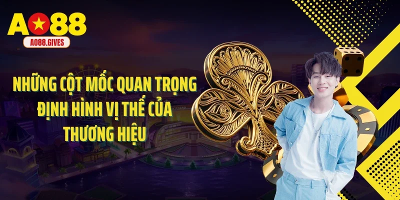 Những cột mốc quan trọng định hình vị thế của thương hiệu